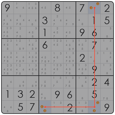 hardest sudoku